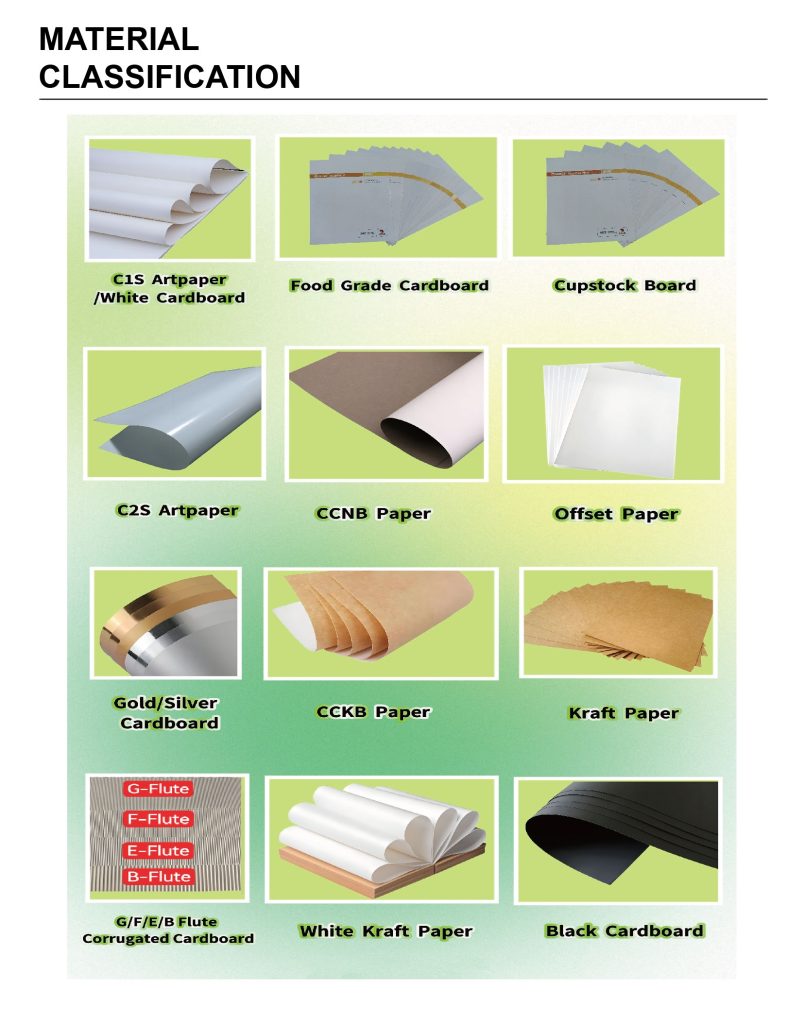 Materials overview, company-provided process image