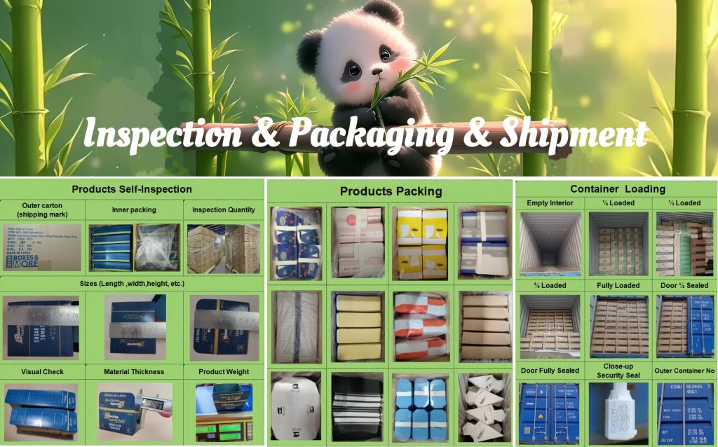 Inspection and packing overview, company-provided process image